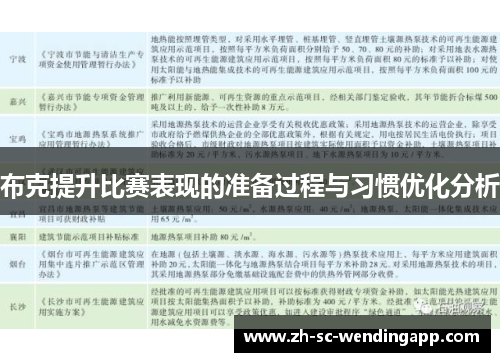 布克提升比赛表现的准备过程与习惯优化分析