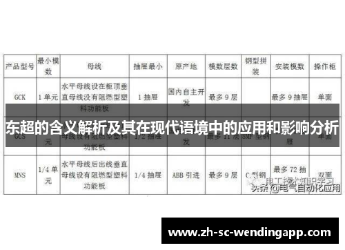 东超的含义解析及其在现代语境中的应用和影响分析