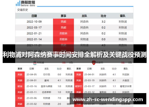 利物浦对阿森纳赛事时间安排全解析及关键战役预测