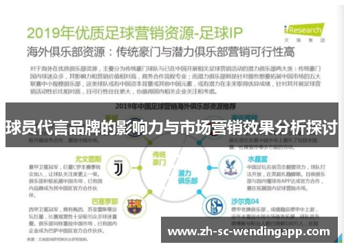 球员代言品牌的影响力与市场营销效果分析探讨