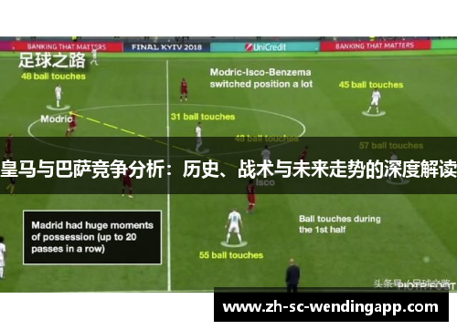 皇马与巴萨竞争分析：历史、战术与未来走势的深度解读