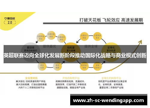 英超联赛迈向全球化发展新阶段推动国际化战略与商业模式创新