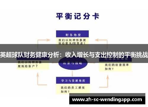 英超球队财务健康分析：收入增长与支出控制的平衡挑战