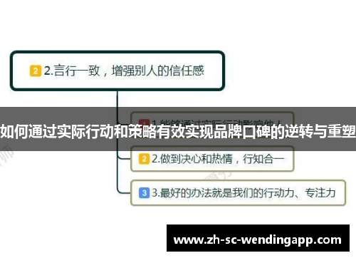 如何通过实际行动和策略有效实现品牌口碑的逆转与重塑