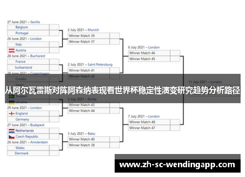 从阿尔瓦雷斯对阵阿森纳表现看世界杯稳定性演变研究趋势分析路径