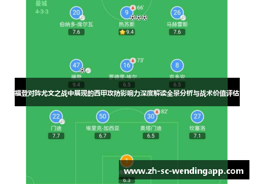 福登对阵尤文之战中展现的西甲攻防影响力深度解读全景分析与战术价值评估