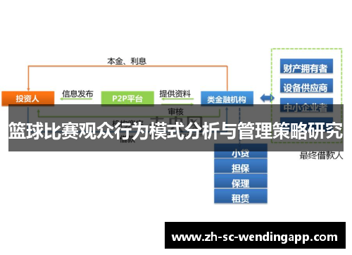 篮球比赛观众行为模式分析与管理策略研究